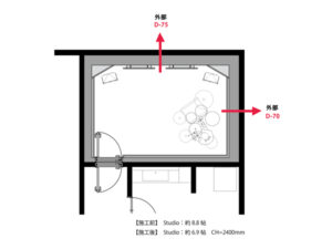 三矢様ピアノ室平面図